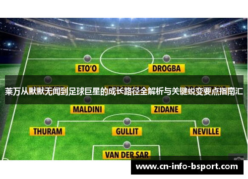 莱万从默默无闻到足球巨星的成长路径全解析与关键蜕变要点指南汇