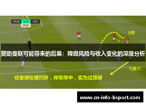 赞助曼联可能带来的后果：降级风险与收入变化的深度分析