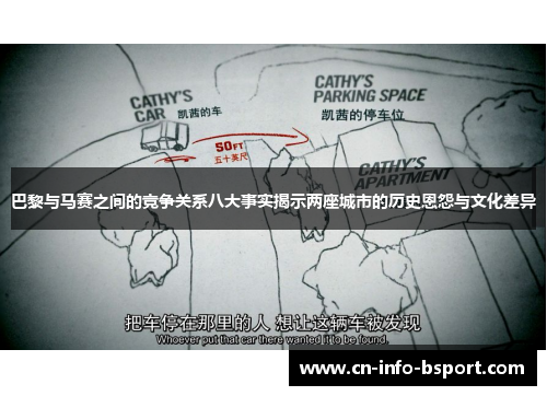 巴黎与马赛之间的竞争关系八大事实揭示两座城市的历史恩怨与文化差异 巴黎与马赛之间的竞争关系八大事实揭示两座城市的历史恩怨与文化差异