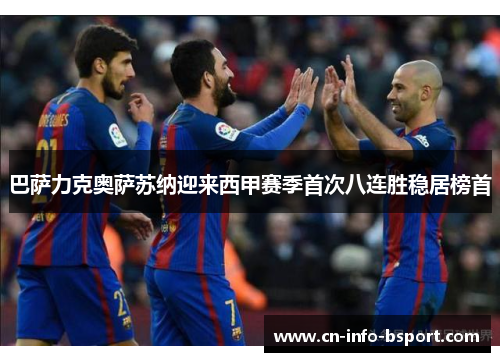 巴萨力克奥萨苏纳迎来西甲赛季首次八连胜稳居榜首 巴萨力克奥萨苏纳迎来西甲赛季首次八连胜稳居榜首