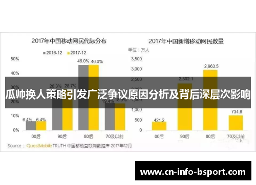 瓜帅换人策略引发广泛争议原因分析及背后深层次影响
